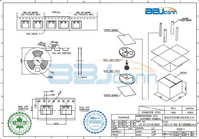 TYPE-C接口-2 TYPE-C接口-2