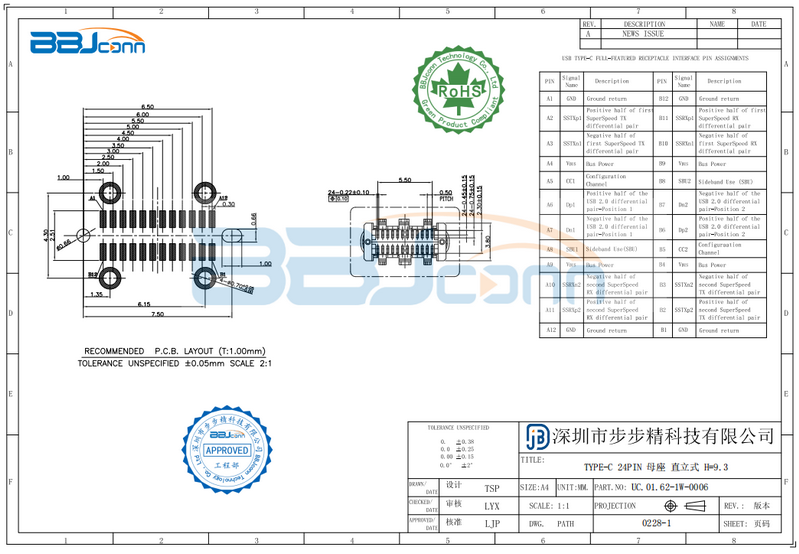 TYPE-C耳機接口-2