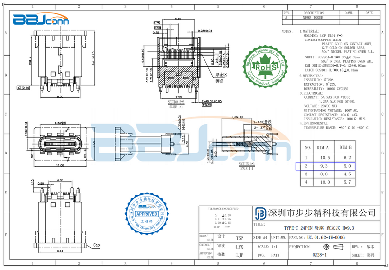 TYPE-C耳機(jī)接口-1 TYPE-C耳機(jī)接口-1