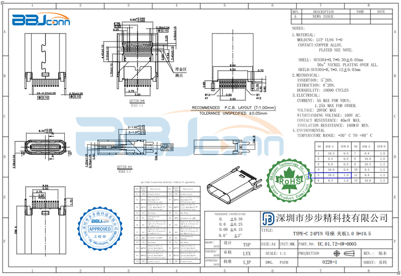 TYPE-C充電接口-1 TYPE-C充電接口-1